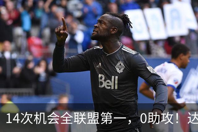 14次机会全联盟第一，0助攻！达洛特该改边锋，还是曼联烂透了？